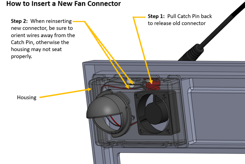 Fan Replacement Set