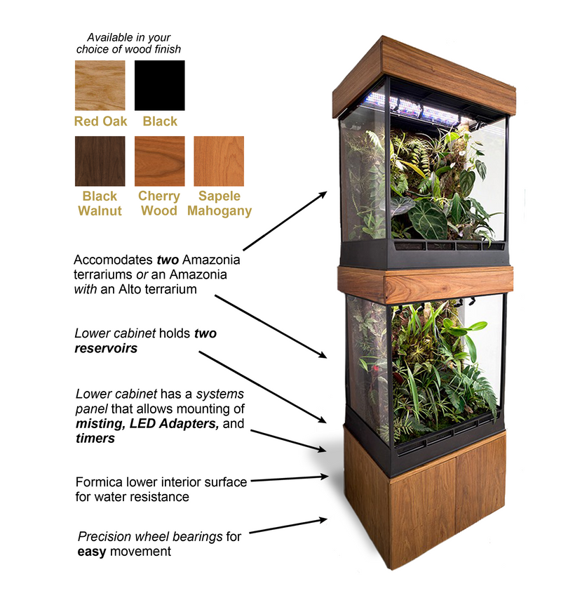 EL ORO TOWER SYSTEM